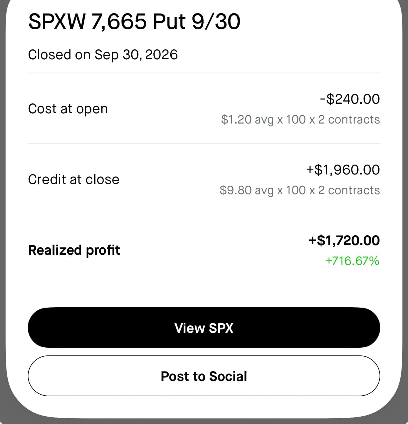 QuietDiet realized profit screenshot