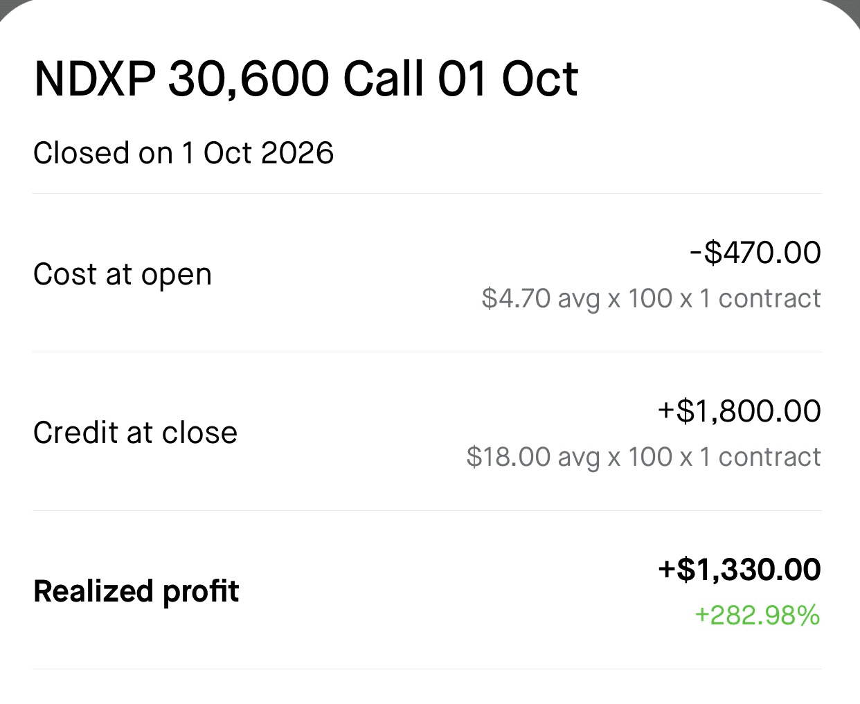 Raj realized profit screenshot