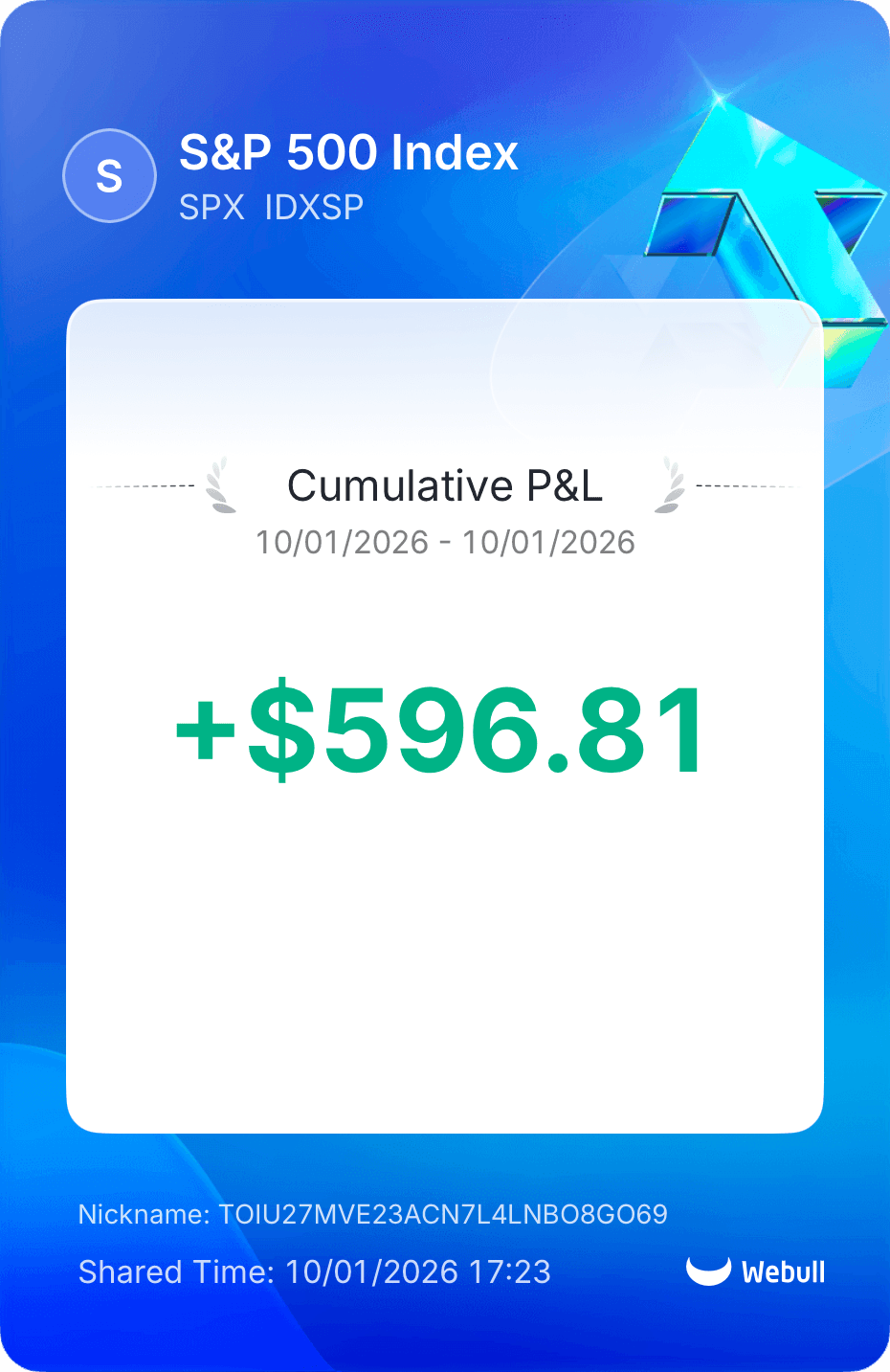 discojay realized profit screenshot