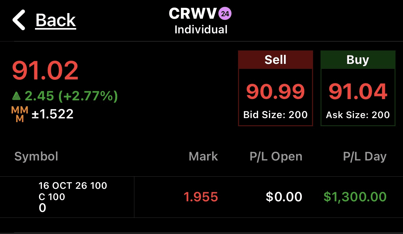 zac realized profit screenshot