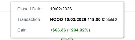 Longshot realized profit screenshot