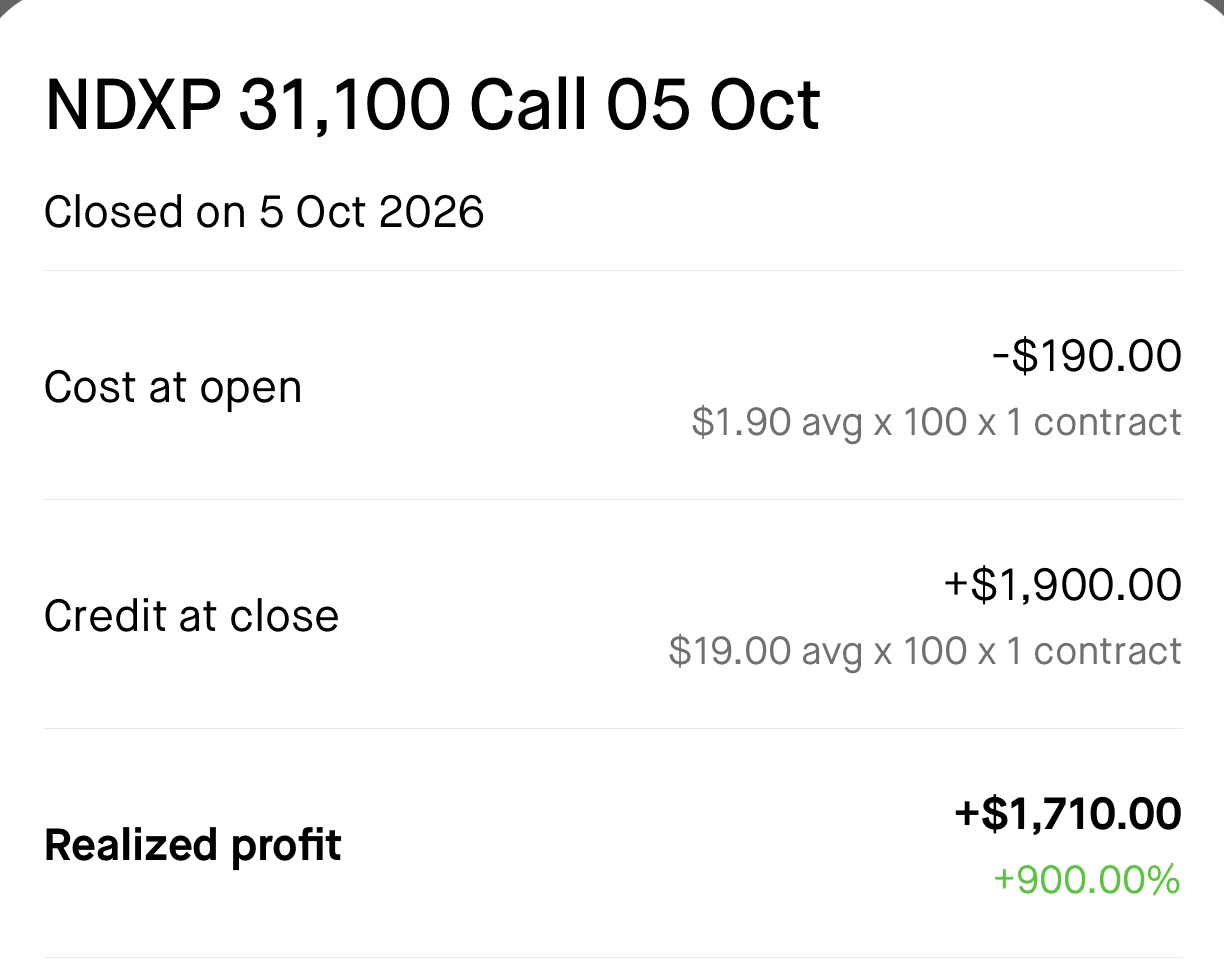 Raj realized profit screenshot