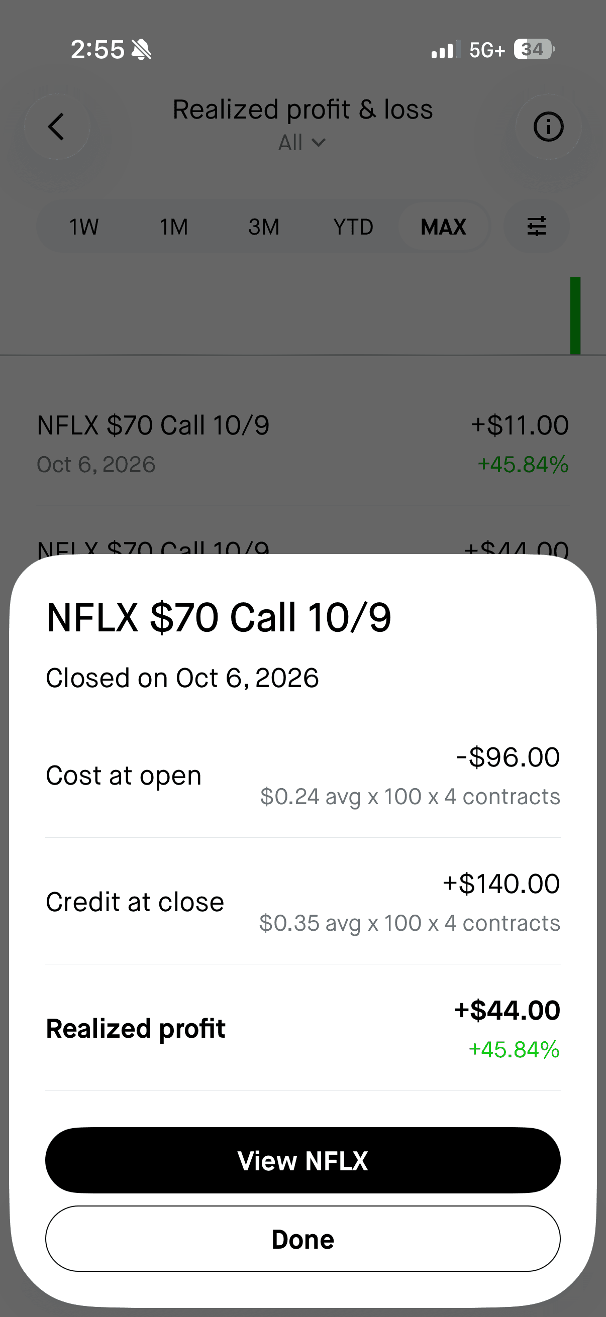 lambo realized profit screenshot