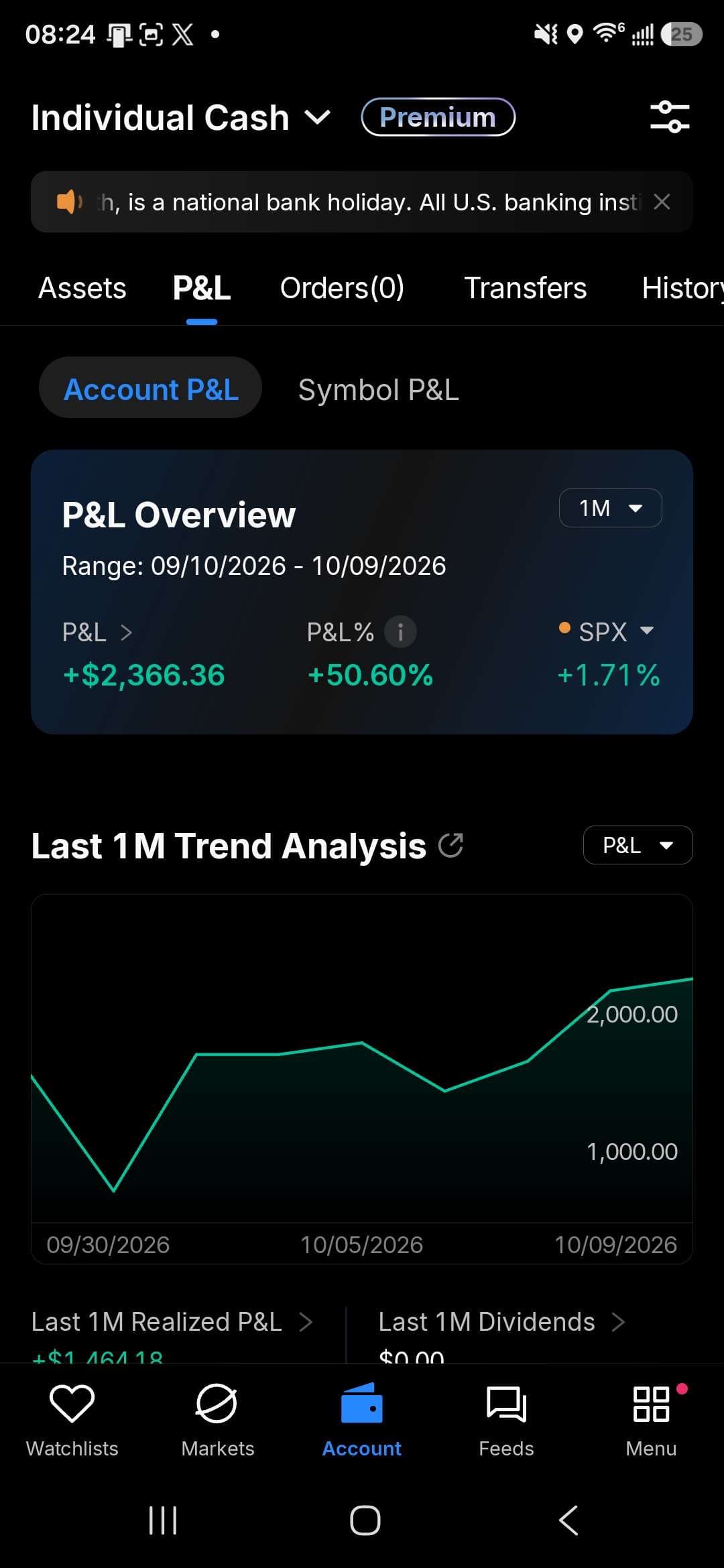 Buckwheat realized profit screenshot