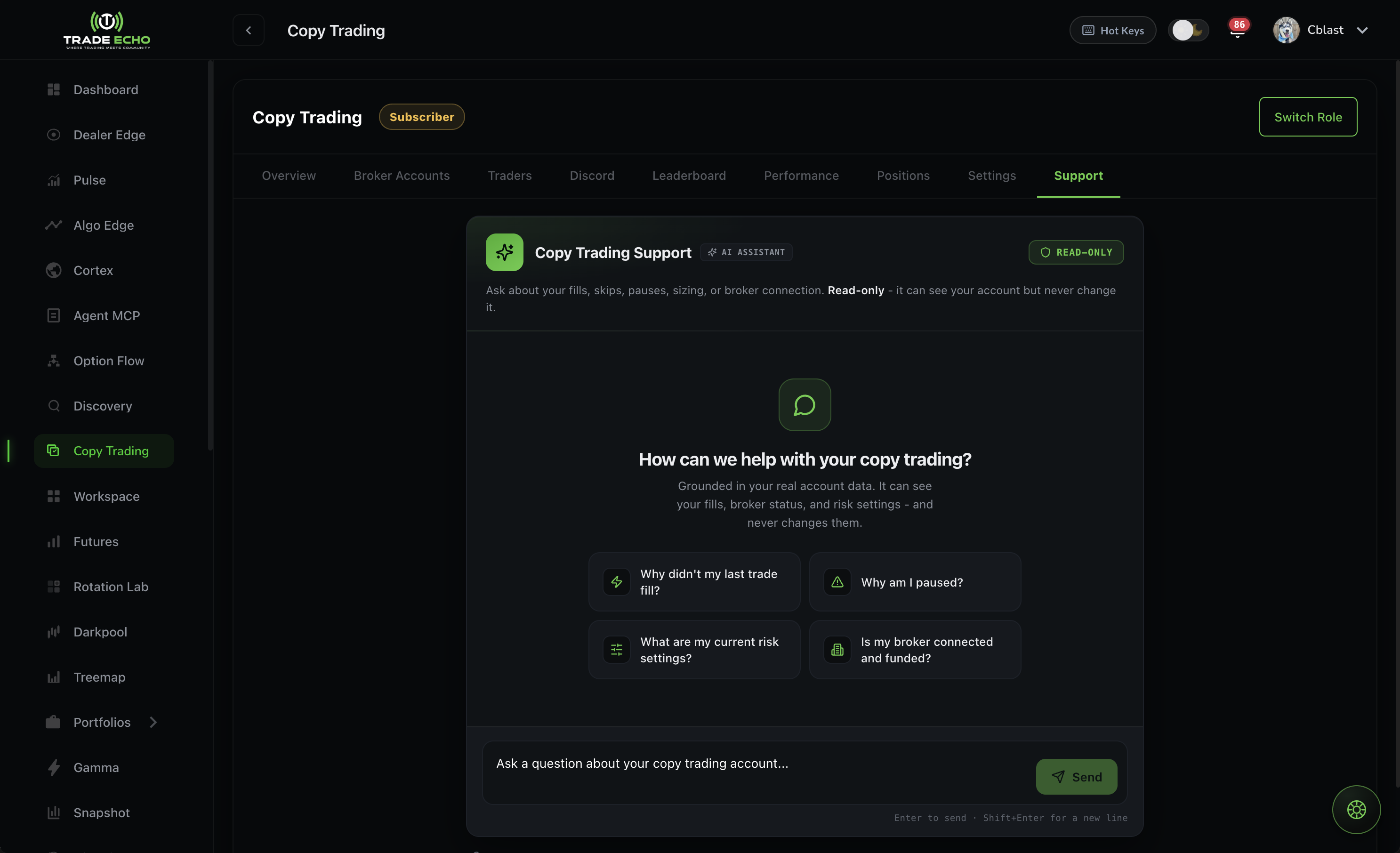 Copy Trading Support tab with the AI assistant and suggested questions
