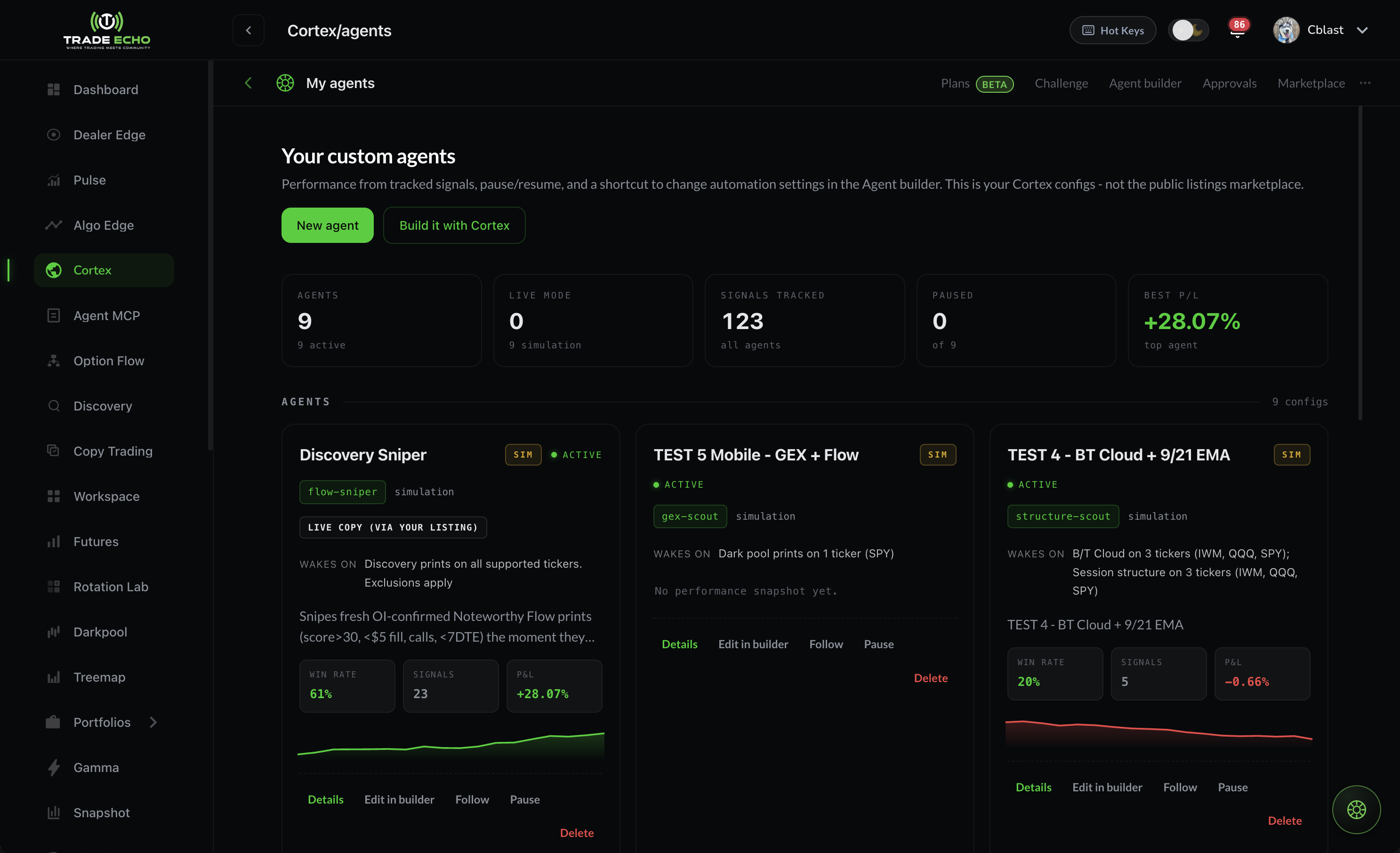 Cortex My Agents page with agent cards and performance stats