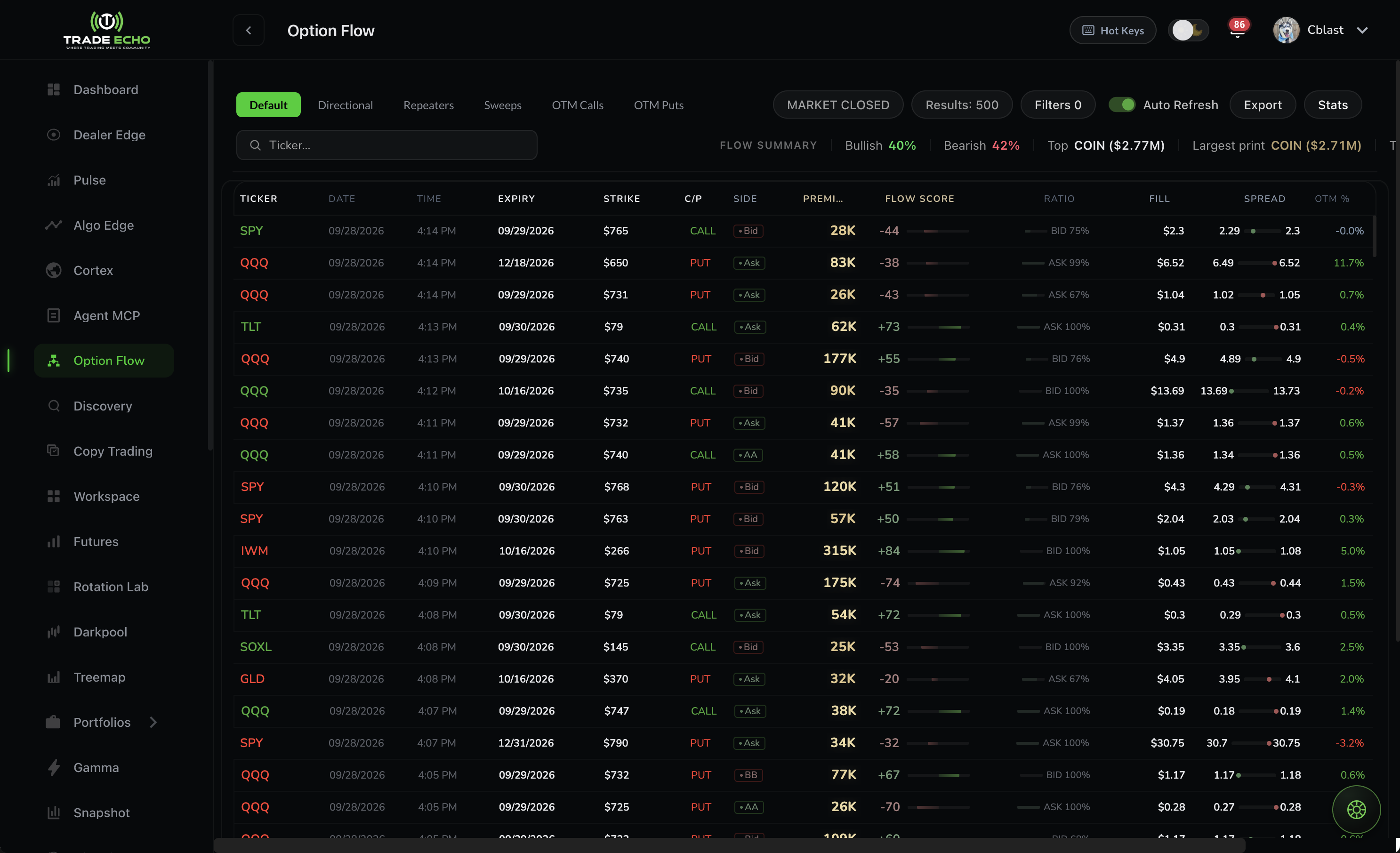 OptionFlow scanner showing real-time options flow data