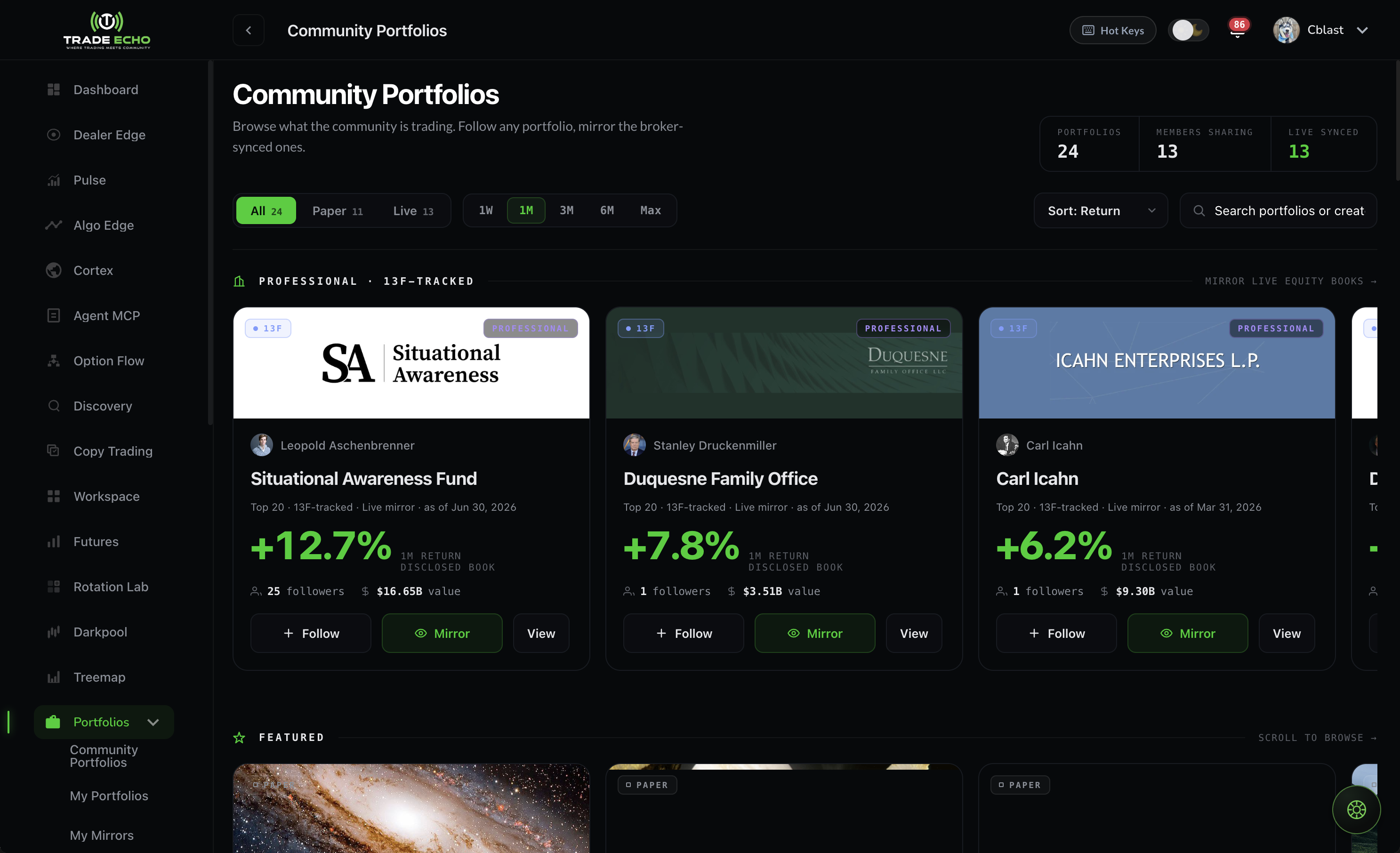 Community Portfolios with curated fund portfolios and their returns